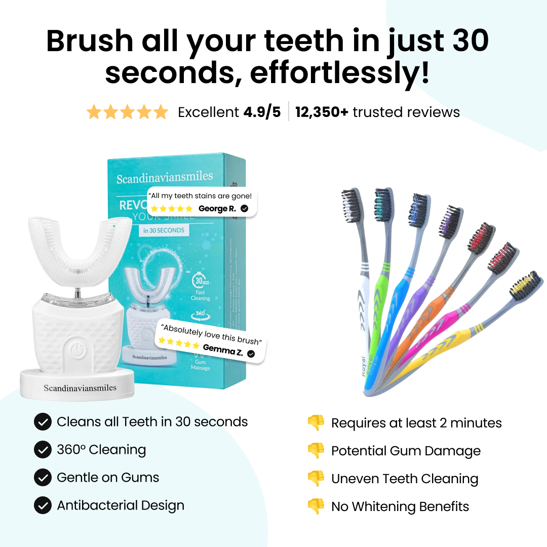 👑LAST DAY UP TO 70% off!Buy More Save More👑Scandinaviansmiles™ smiles new upgraded automatic self-brushing toothbrush
