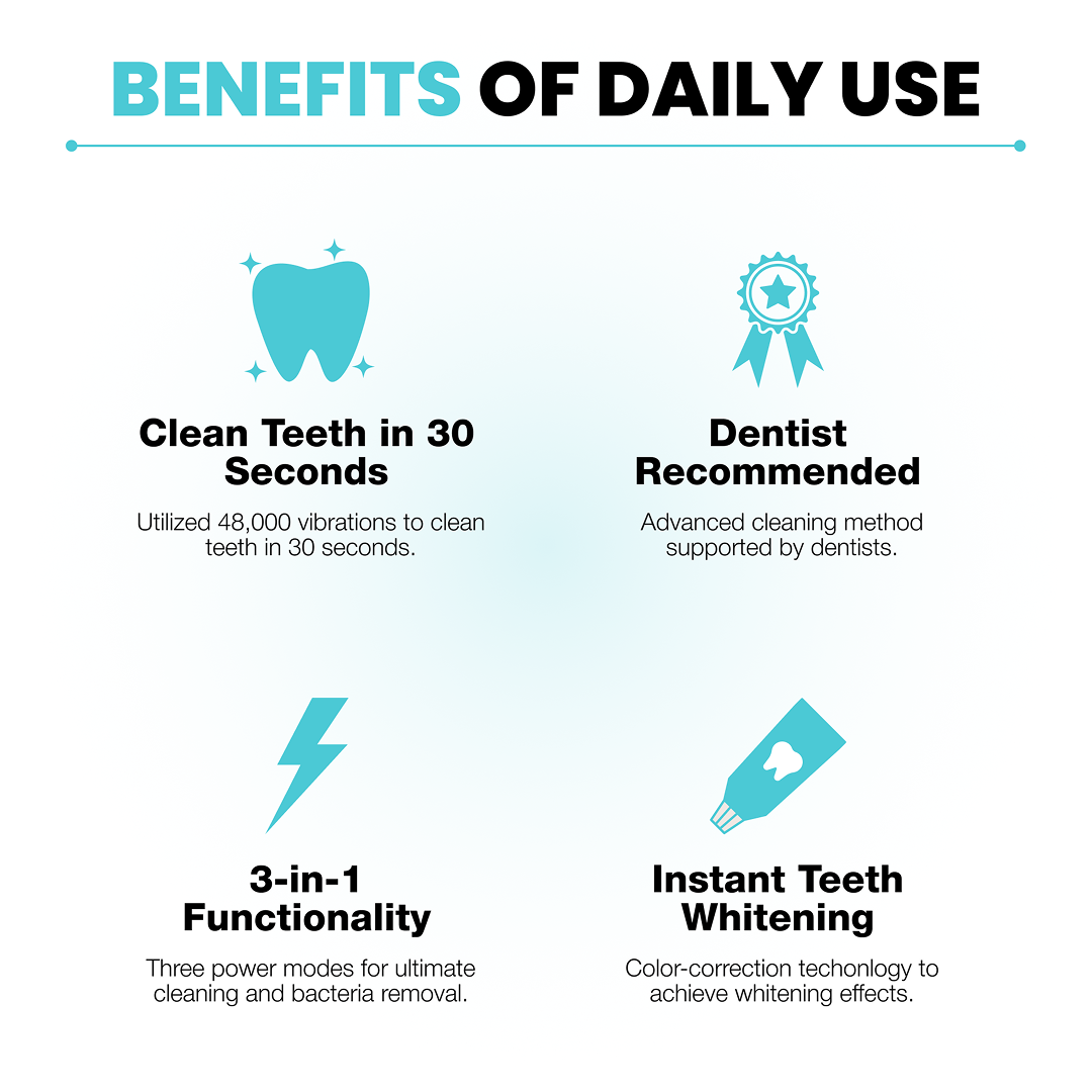 👑LAST DAY UP TO 70% off!Buy More Save More👑Scandinaviansmiles™ smiles new upgraded automatic self-brushing toothbrush