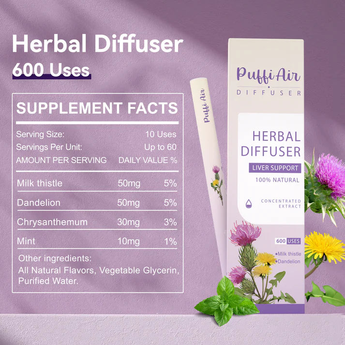 New Upgrade Mullein Relaxation Stick – Soothes Lungs, Detoxifies, Freshens Breath